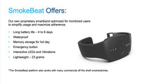 Load image into Gallery viewer, Smoke Beat-Real-Time Remote Smoking Monitor Platform to Improve Your Quitting Efforts