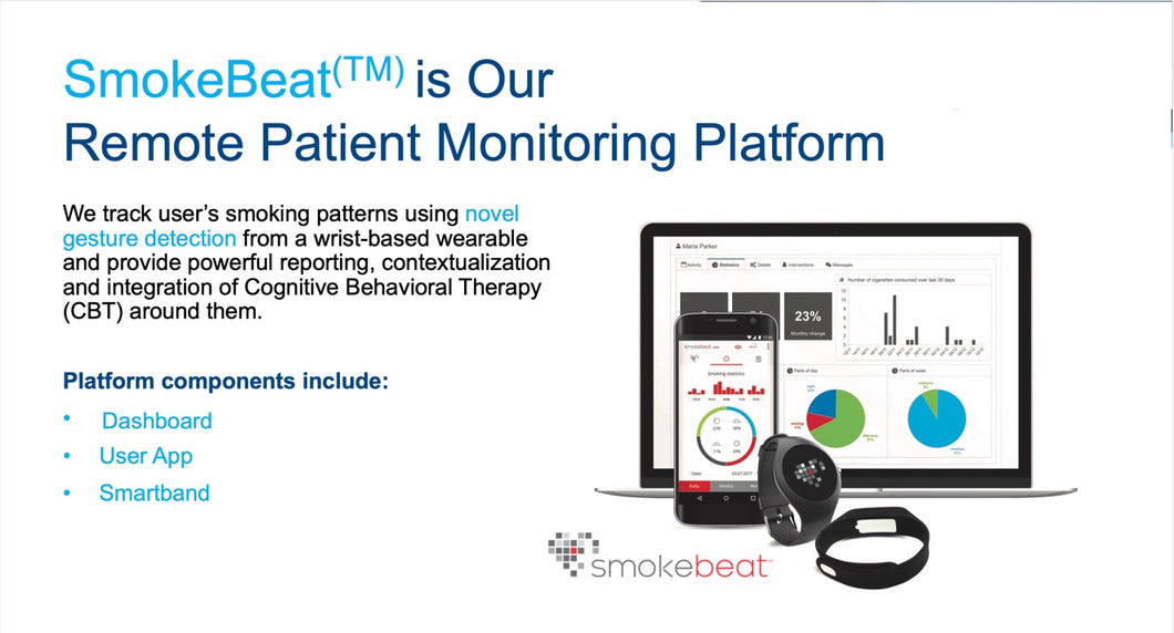 Smoke Beat-Real-Time Remote Smoking Monitor Platform-One (1) Additional Month